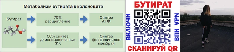 Бутират вода Кувандык
